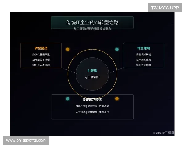 足球联赛数据化转型：AI分析与传统球探结合